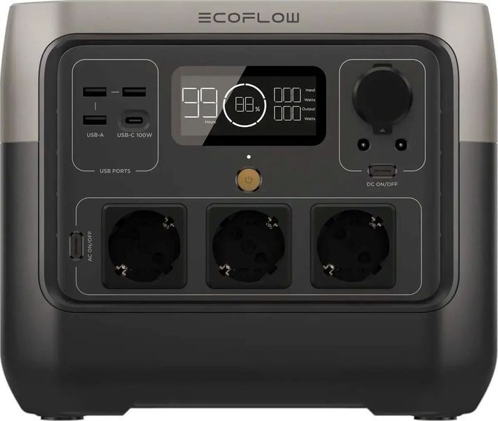 Зарядная станция EcoFlow RIVER 2 Pro 1054 фото